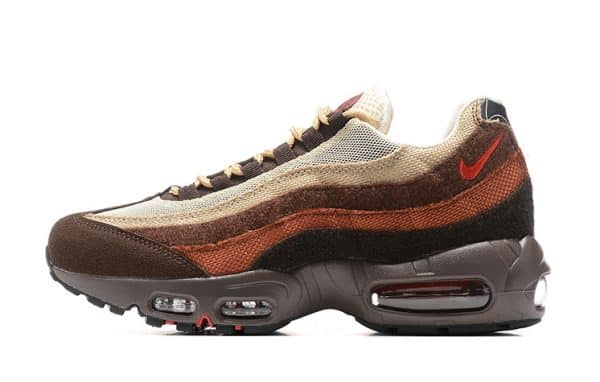 Nike Air Max 95 Anatomy Of Air